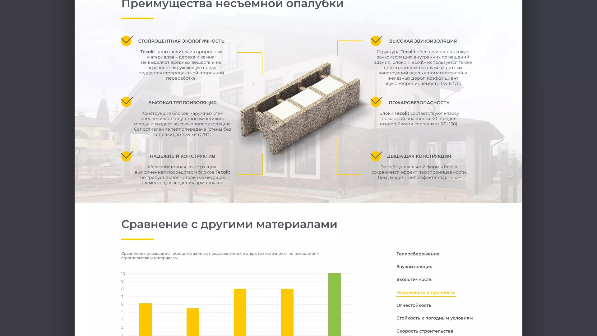Создание сайта для строительной компании «ЭКОДОМ» в Валуйках